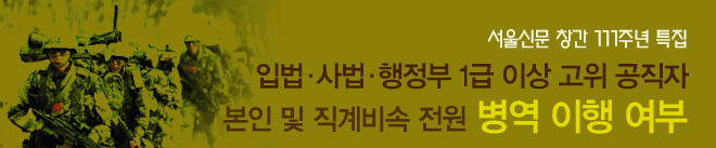 ���� ������ ���� ���� ����